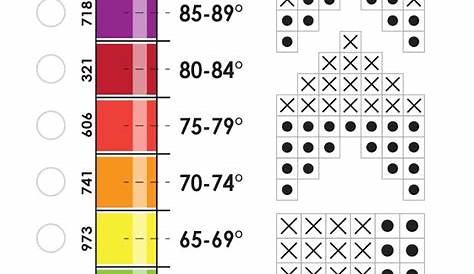 Free Cross Stitch Temperature Chart