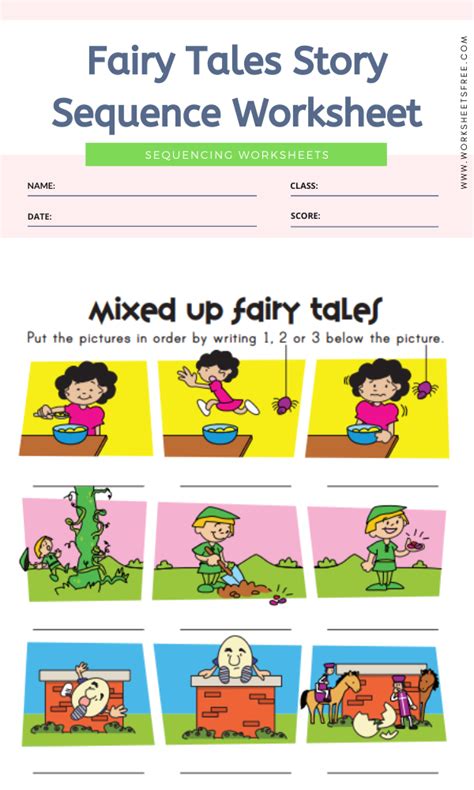 Amy Franklin (amyfranklintk8) Fairy tale activities, Fairy tales