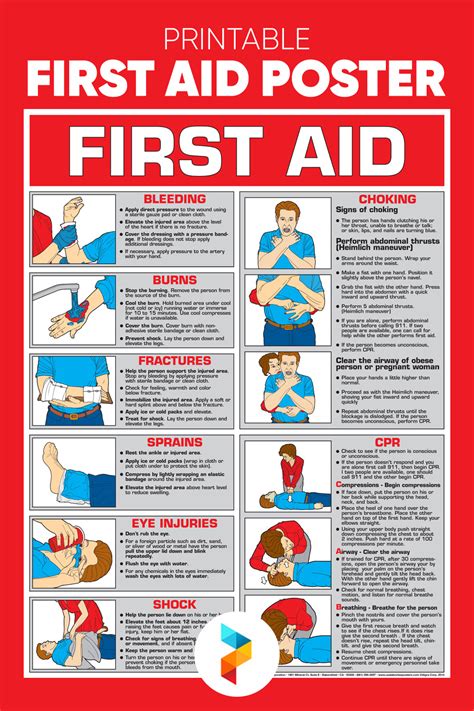 First Aid & Treatment Posters Workplace First Aid Guide Poster Aid