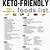 free keto food list printable 2022