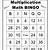 free math bingo printable