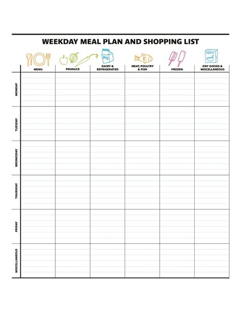 Meal Plan Monday August 619 The Nourishing Home