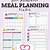 free meal planning binder printables