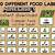 free minecraft food label printables