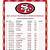 free people coupons 2022 schedule for 49ers football