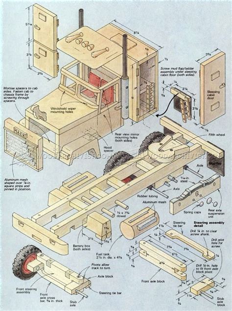free plans for wooden toy trucks Best Woodworking Projects wood