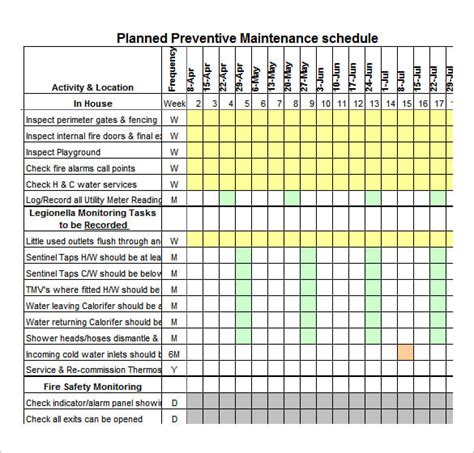 Preventive Maintenance Schedule Template Excel printable schedule