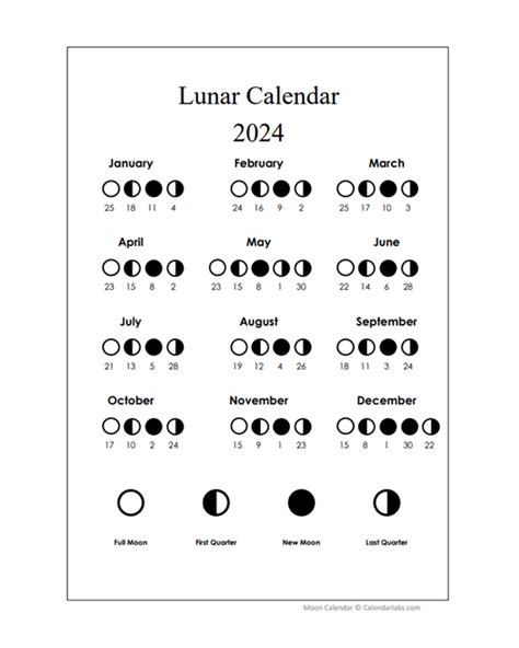 Free Printable 2024 Lunar Calendar