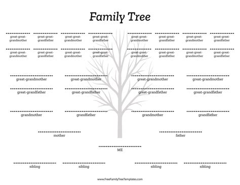 Seven Generation Ancestor Chart
