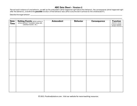 This is an example of a detailed ABC data collection sheet which allows
