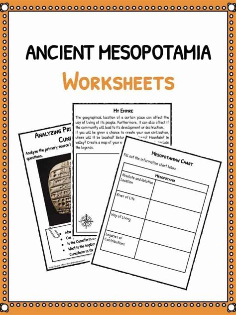 Ancient Mesopotamia Map Worksheet Pdf