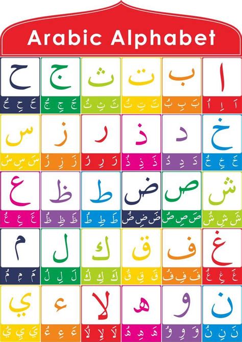 Arabic Letters For Children Page Learn arabic alphabet, Arabic