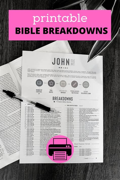 Books of the Bible Printable One Page Sheets Review