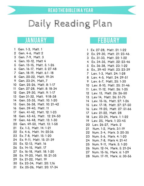 Free Printable Bible Reading Plan One Year