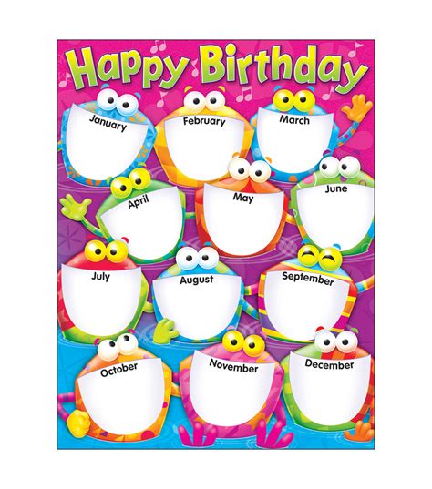Cupcakes Happy Birthday Chart Classroom birthday, Birthday charts