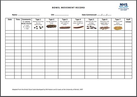 Free Printable Bowel Movement Record Chart: A Helpful Tool For Health Tracking