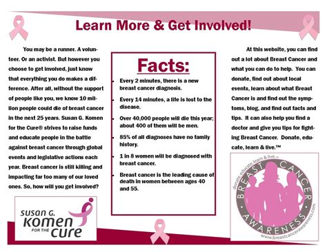 12+ Breast Cancer Brochure Templates Free PSD, AI, Illustrator, PDF