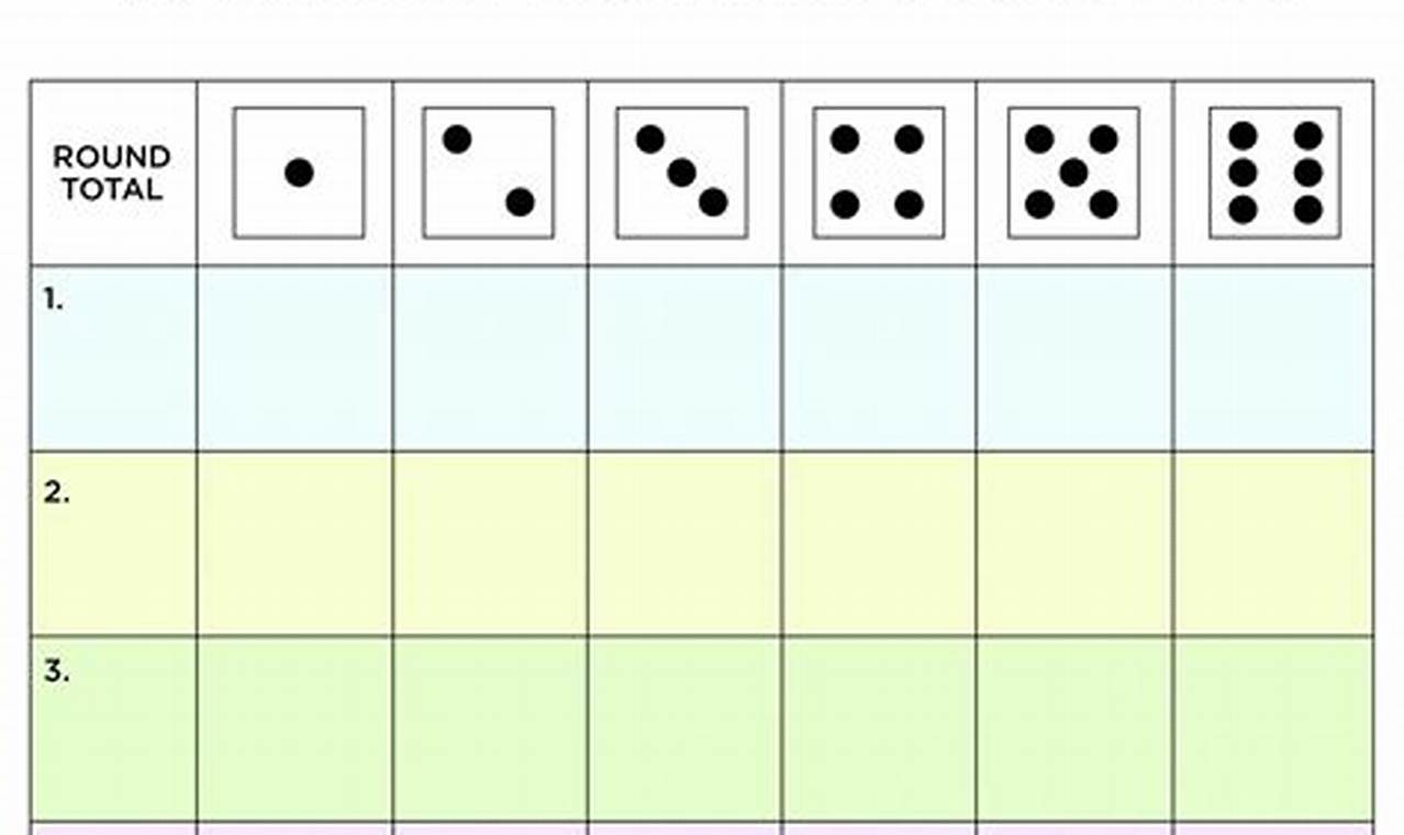 Free Printable Bunco Score Sheets: Your Guide to Smooth Gameplay