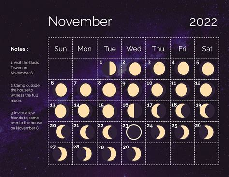 20+ Moon Phases 2018 Free Download Printable Calendar Templates ️