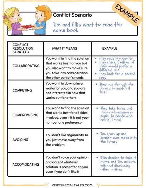 11 Best Images of Free Printable Conflict Resolution Worksheets