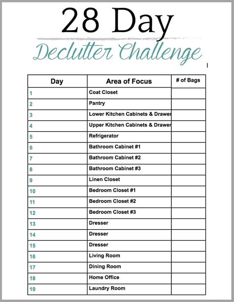 Whole House Declutter Checklist Printable Bless'er House