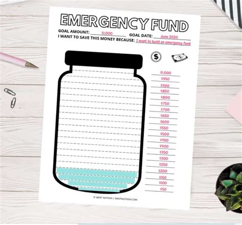 free printable emergency fund savings tracker — Sarah Powell