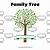 free printable family tree template 4 generations
