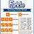 free printable farkle rules pdf - printable udlvirtual