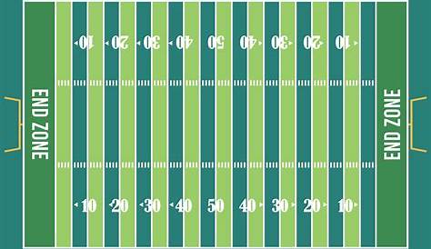 Printable Football Field Template - Printable Templates 2023