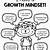 free printable growth mindset coloring pages