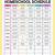free printable homeschool daily schedule outlines definition