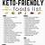 free printable keto food list pdf