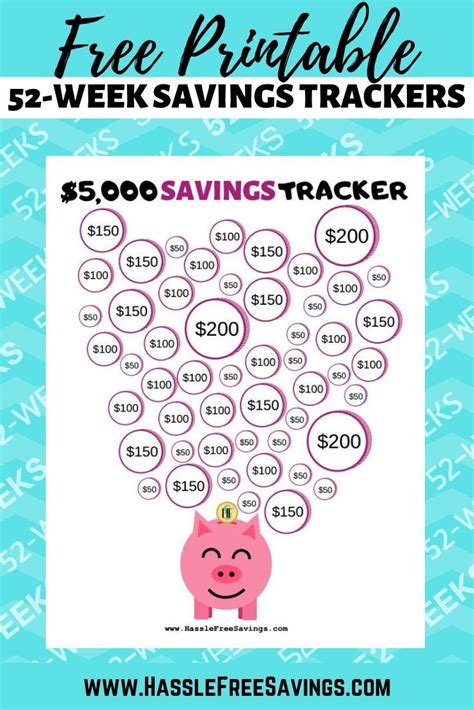 This FREE Printable Money Saving Chart is designed to help you save