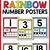 free printable number posters printable sbs