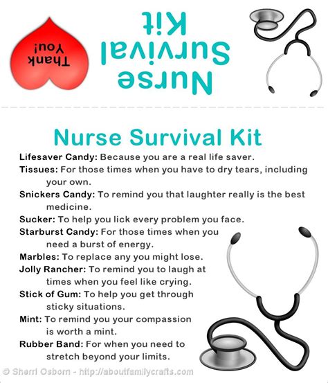 Printable Nurse Survival Kit Bag Tag Christmas gifts Pinterest