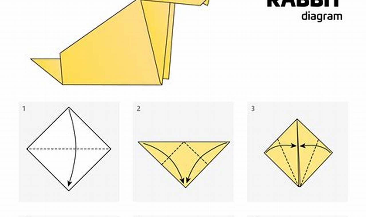 Free Printable Origami Paper Instructions PDF: Unlock Your Creativity and Fold Your Way to Amazing Art