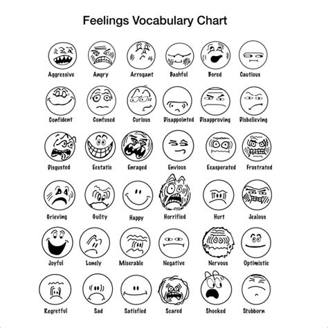 Free Printable Pdf Feelings Chart - Free Printable Templates