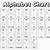 free printable printable alphabet chart black and white