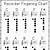 free printable recorder finger chart