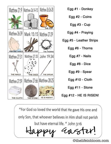 Free Printable Resurrection Eggs Story Printable