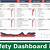 free printable safety dashboard template