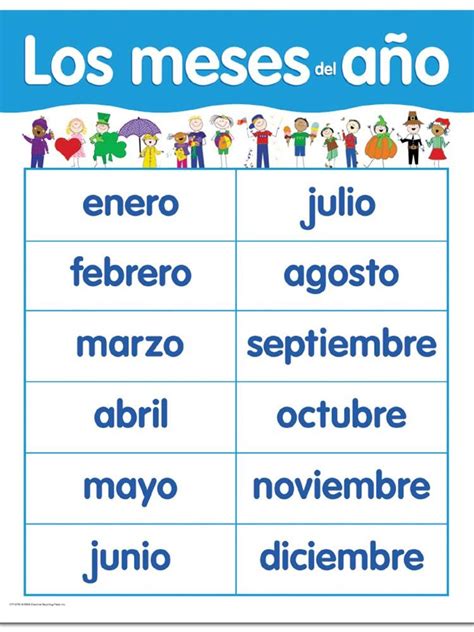 Printable Spanish Months of the Year Flashcards Look! We're Learning