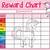 free printable unicorn reward chart printable