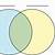 free printable venn diagram 2 circles