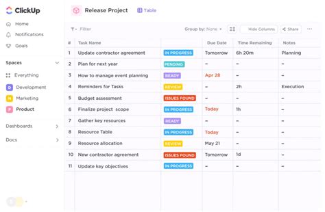 Free Project Task Mamager Tool Calendar Reddit