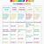 free summer schedule template for kids
