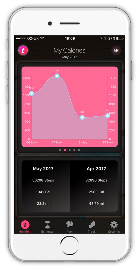 Visual weight loss tracker app roomspilot