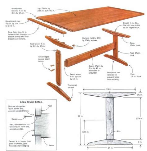 Trestle Table Free Woodworking