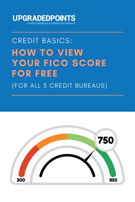 free 3 credit bureau report comparison