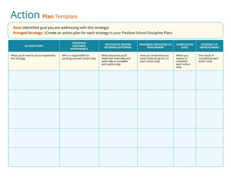 free action plan template excel for teachers